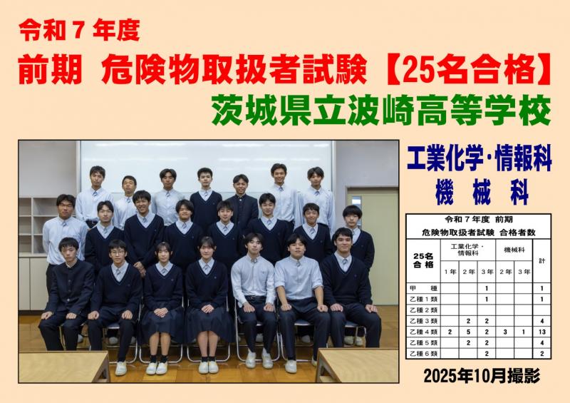 危険物取扱者試験 25名合格