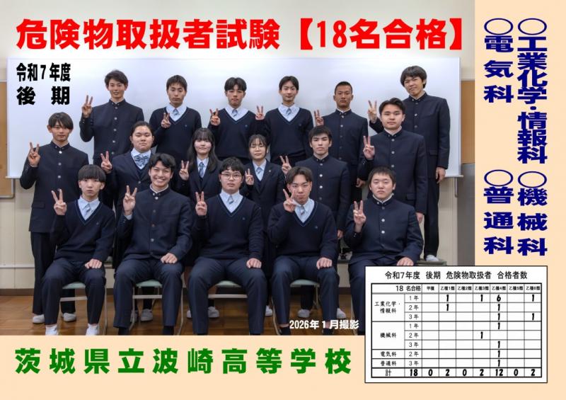 令和7年度 後期 危険物取扱者試験 合格